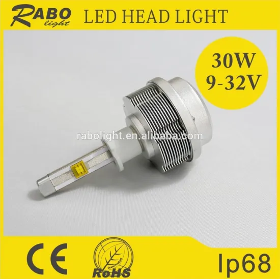 12v 24v led motorcycle headlight 30W 3600Lm motorcycle led headlight h3 h4 h7 h11 9006 9007 beam moving head light