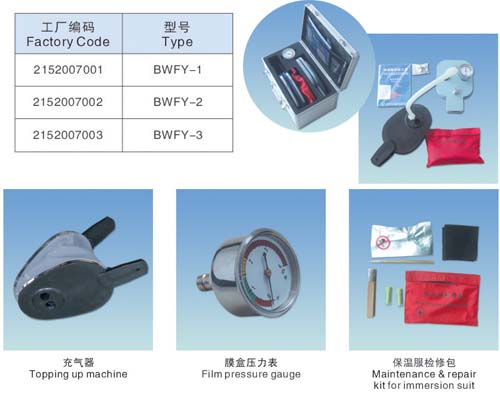 INSPECTION DEVICE FOR IMMERSION SUIT