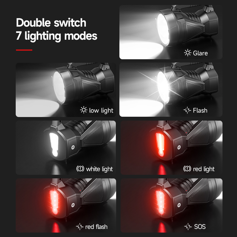 Handheld Rechargeable Powerful Led Searchlights Miner Lamp