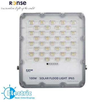 RONSE Stasun LED Safety Light - Super Bright IP67 Waterproof Floodlight