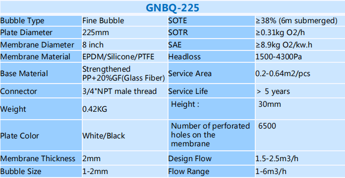 8inch technical parameter