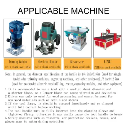 Tongue & Groove Bits and Router Bits Set: Milling Cutters and CNC Router Bits