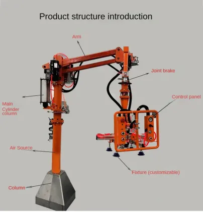 Industrial Rigid Robotic Arm: Manual Pneumatic Manipulator