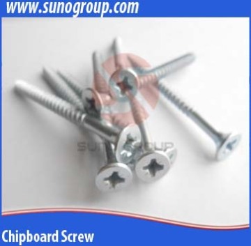 CNC pressure types of screw thread
