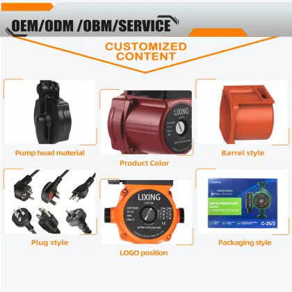 Wall-Mounted Circulator Pump for Gas Boilers