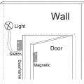 Ímãs permanentes para interruptor magnético da porta, detector