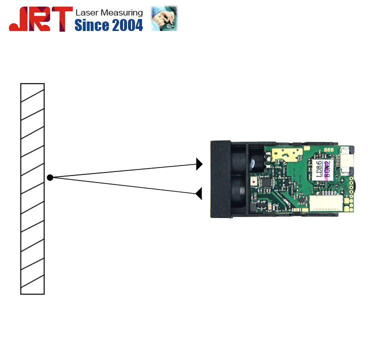 Sensor Device 60m