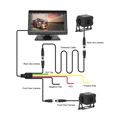 Backup Camera Monitor System 7 Inch Touch Screen