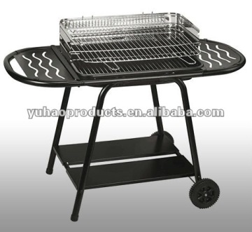 Wheel BBQ & Grill