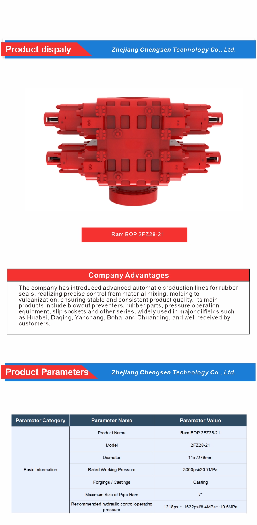 Blowout Preventer with Dual Ram