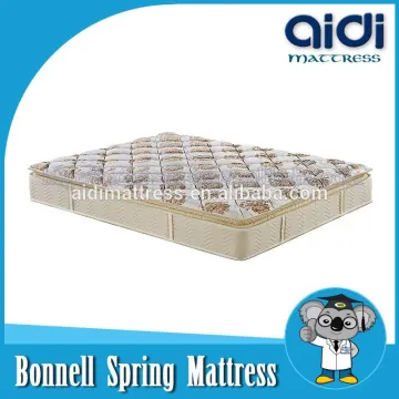 Pillow Top Royal and Comfort Bonnell Spring Mattress