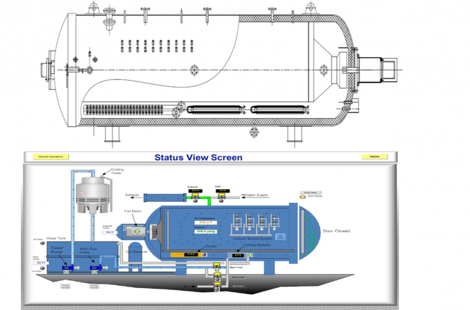 0.6x0.8M Composite Autoclave