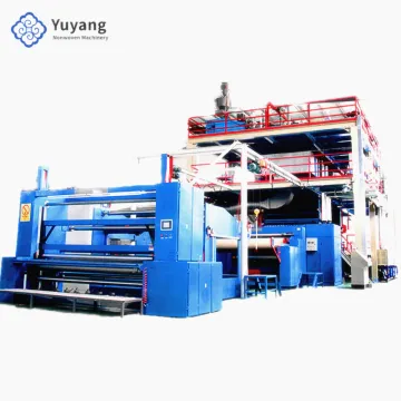 PP Nonwoven Machines S SS SSS SMS