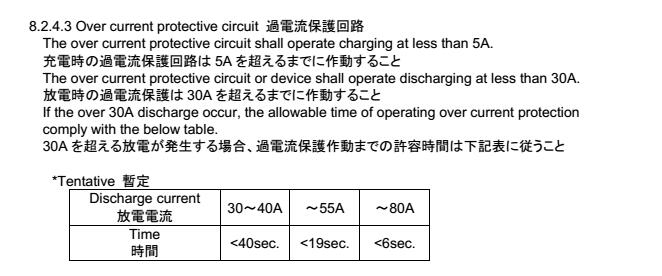 vtc6 30a protection