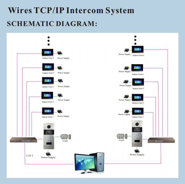 TCPIP