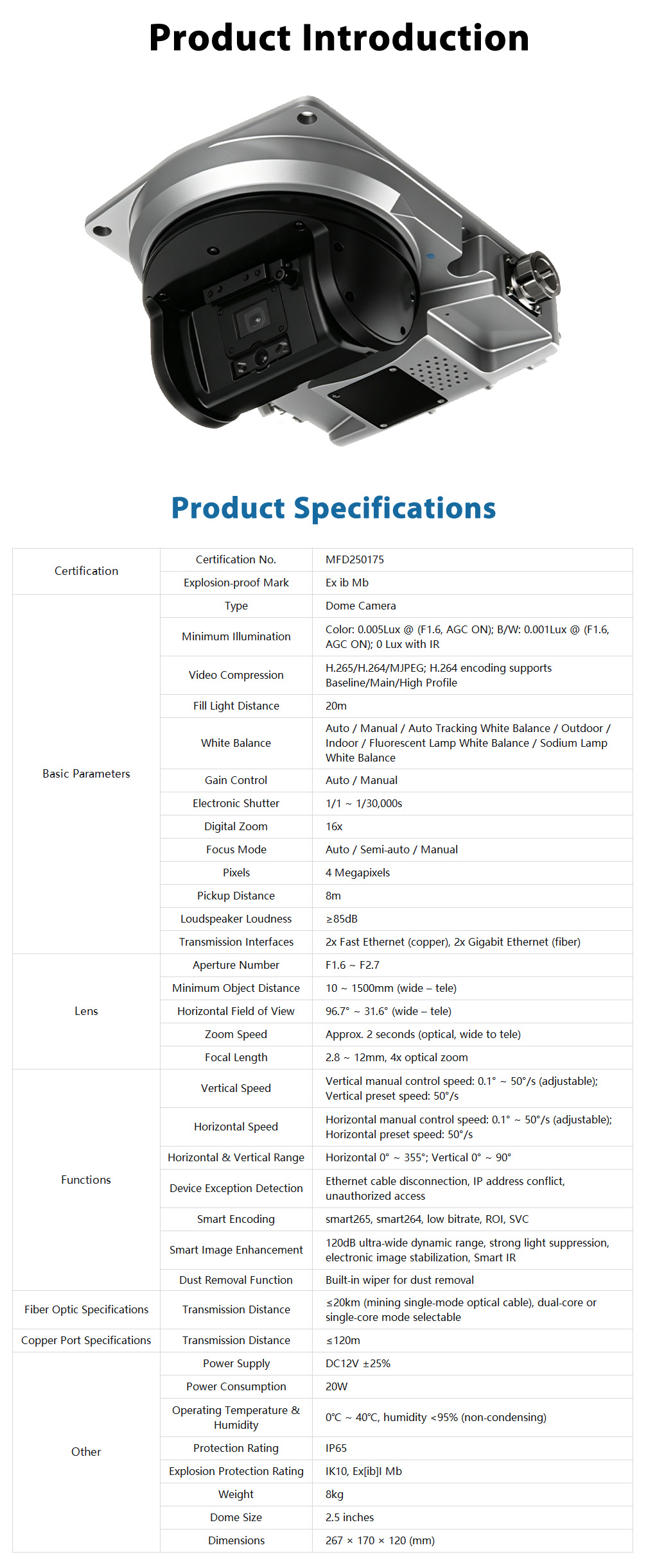 KBA12C(A)Mining Explosion‑Proof Products (Class I)
