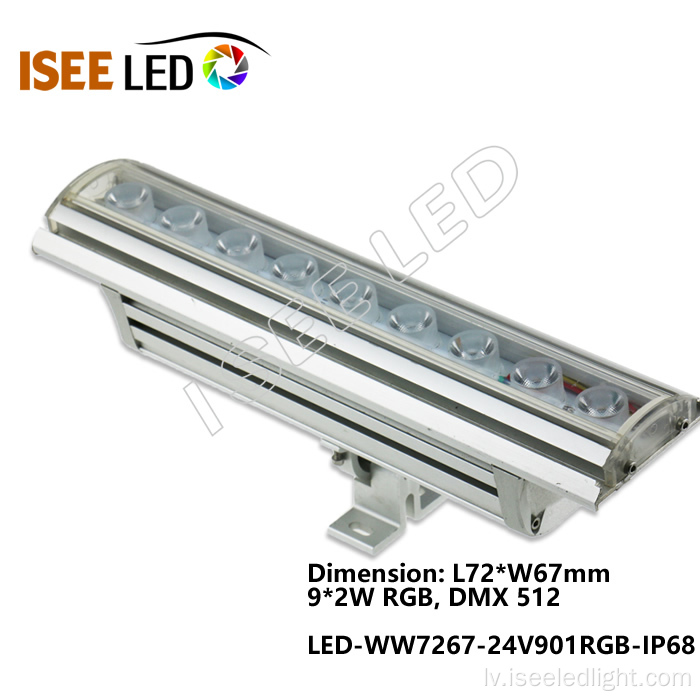 IP68 LED sienas mazgātāja gaisma