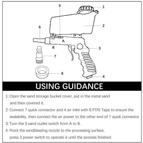 Kit de pistolet sandblaster sand blaster