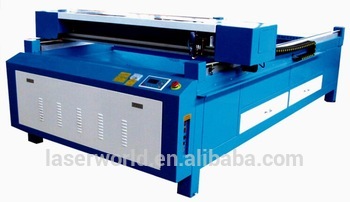 New Product Metal and Non Metal cutting machine