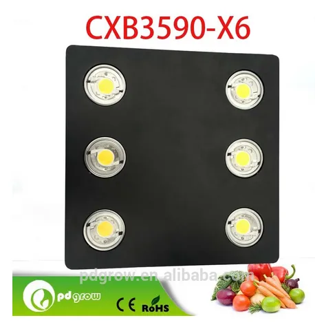 Factory Price Best Selling Products 600w High Power CXB3590 COB LED Grow Light Chips