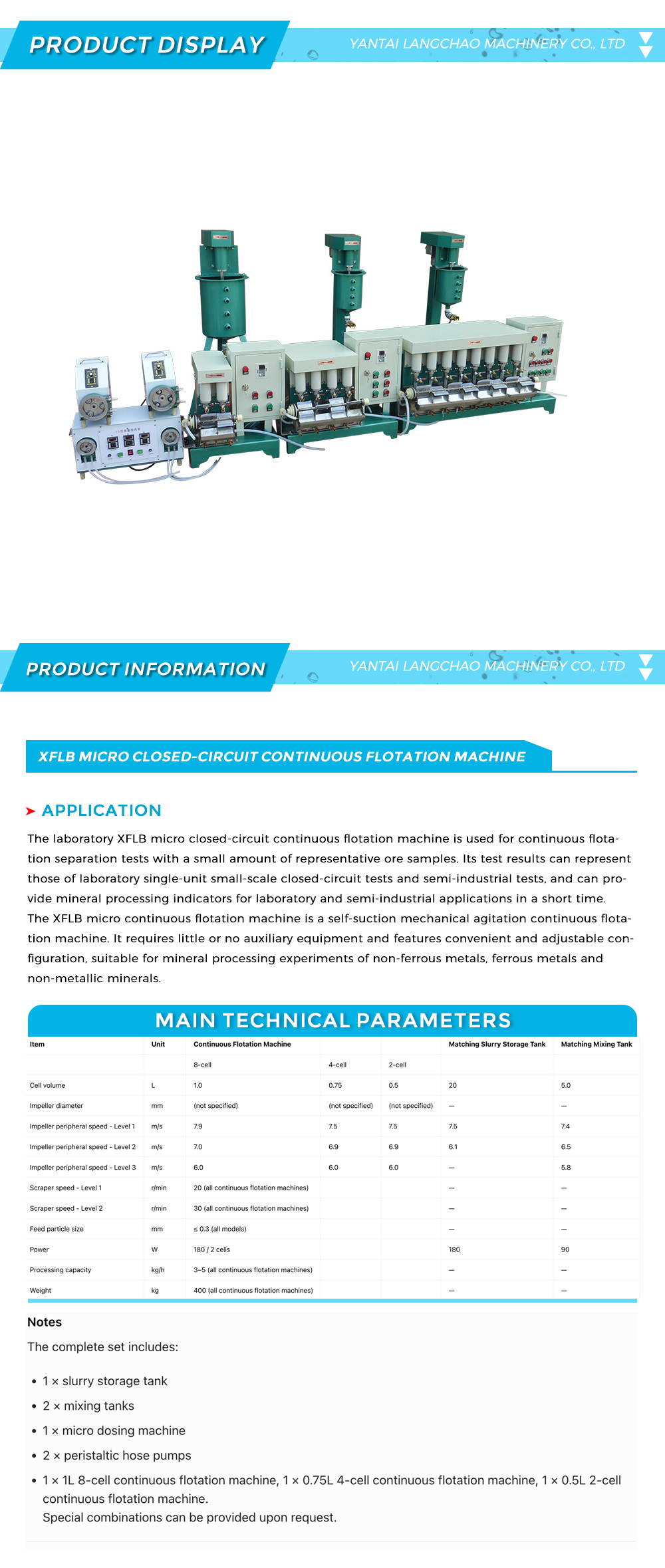default name