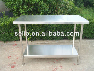 Stainless Steel Undershelf Work Tables