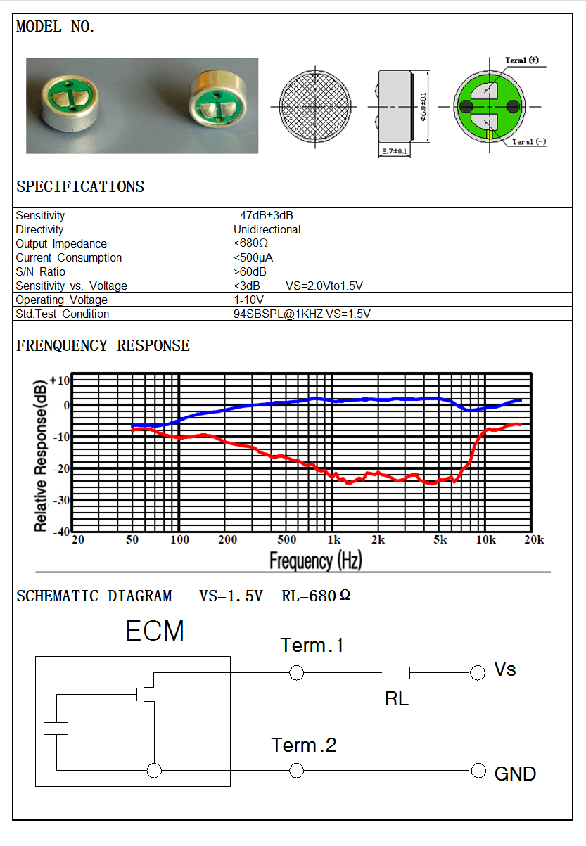 ECM-6027U