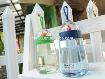 plastic water bottle manufacturing
