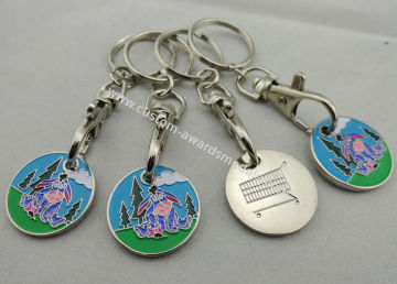 Customized Iron, Copper, Zinc Alloy Animal Trolley Coin, Shopping Trolley Token Keyring