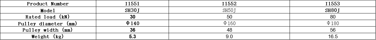 ডিফল্ট নাম default name