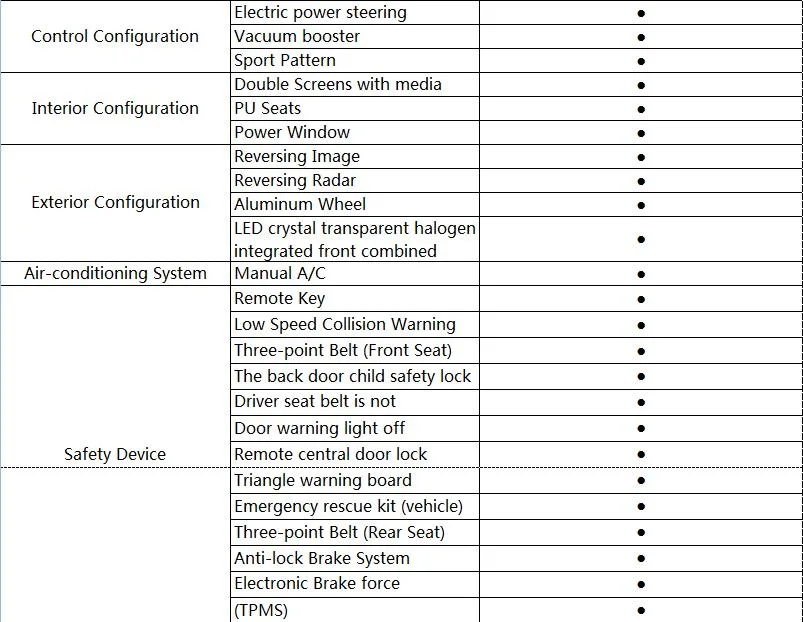 Chinese Long Life Range Electric Vehicle Mini E Car Electric Car