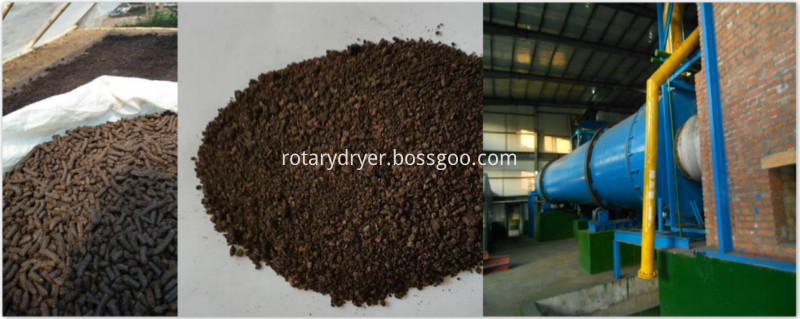 Working principle of chicken manure rotary dryer