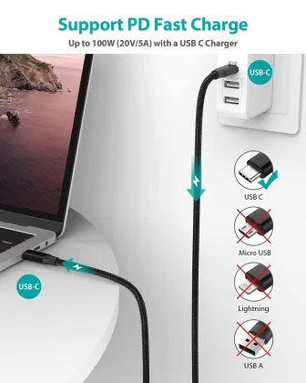 UCOAX Automotive Wire Harness Assembly