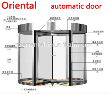 residential revolving door/competitive prices glass revolving door