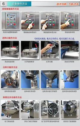 mixer analytics grade laboratory blender