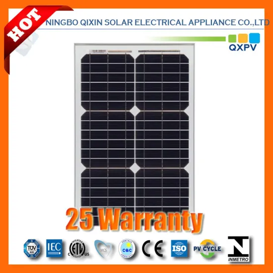 18V 25W Mono Solar Panel
