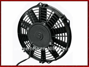 W-TEL axial industrial fan