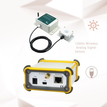 Industrial Wireless Analog iot Sensor System