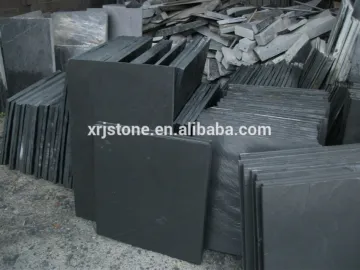Black Slate Exterior Wall Cladding Stone