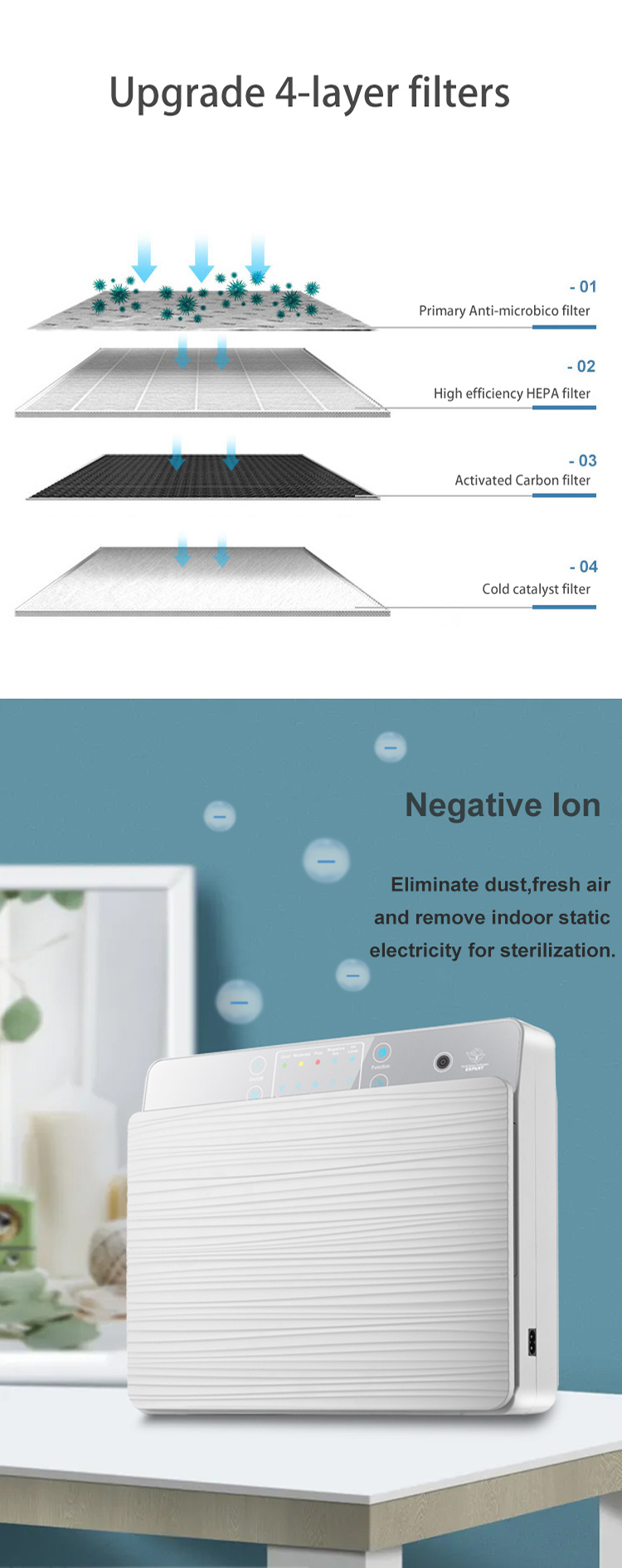 Air Purifier Ceiling Mounted