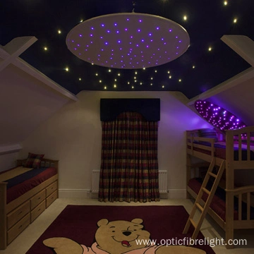 China Ceiling Star Lights Stars Fiber Optic Lighting Supplier - How To Create A Star Light Ceiling China Ceiling Star Lights Stars Fiber Optic Lighting Supplier - How To Create A Star Light Ceiling