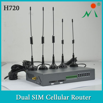 GSM WiFi Pocket Router Mini 3G WiFi Wireless Router