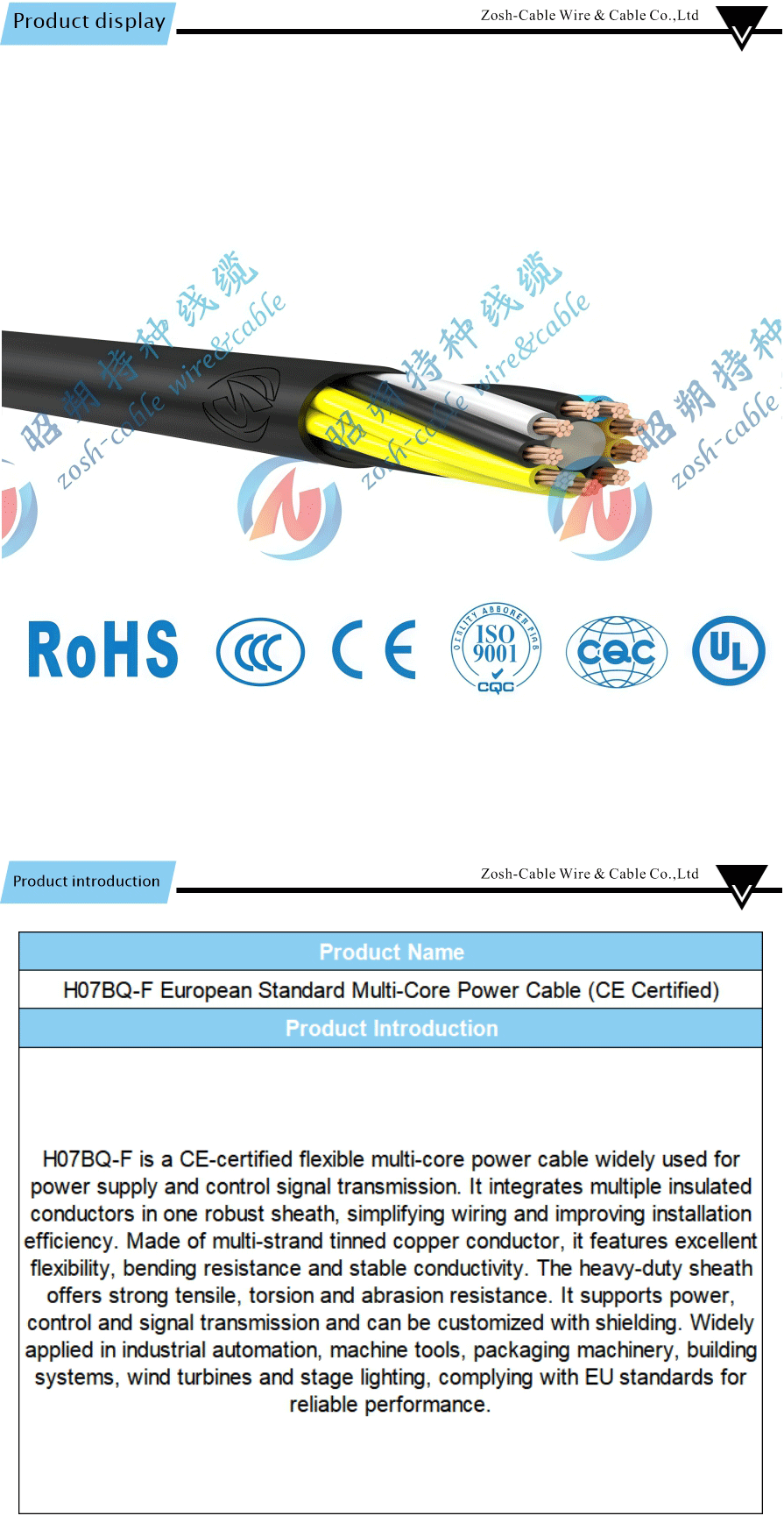 Control signal transmission cable