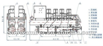 Industrial Water Cooling Chiller Manufacturer