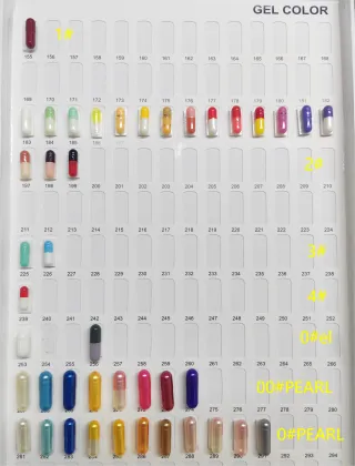 Factory Direct Medical Capsules: Clear, Empty Capsule Options