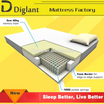 box spring sleep well thin anti-slip mattress pad