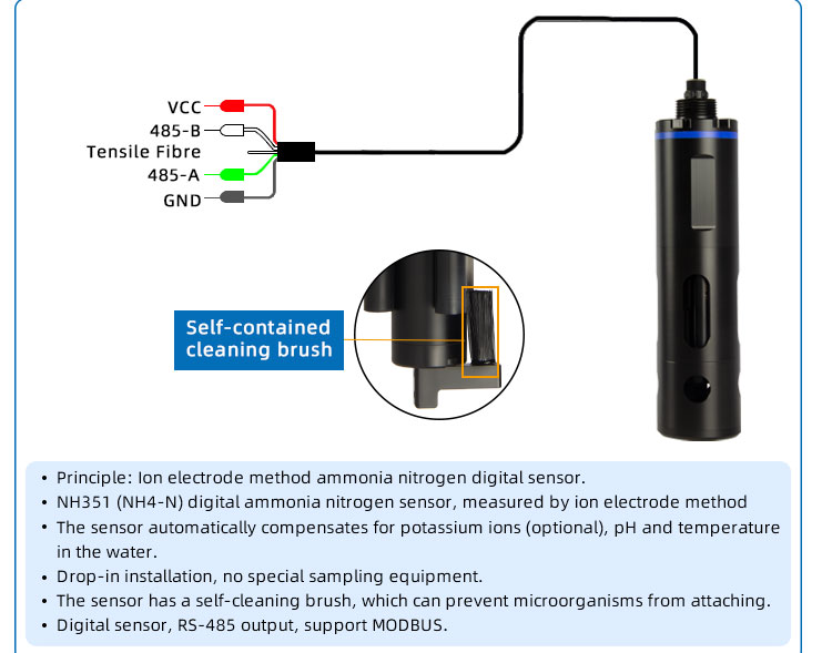 ammonia nitrogen sensor NH351