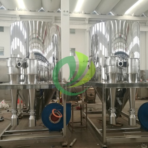 Optimized Spray Dryer for Superior Results