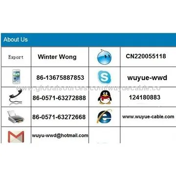 Coaxial cable, RG6U, 75Ω, Belden quality, low loss