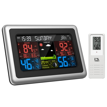 RF Color Display Weather Station with Temperature, Humidity, and Clock Functionality